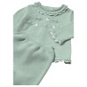 Conjunto Polaina y Jersey Tricot MAYORAL recién nacida MENTA